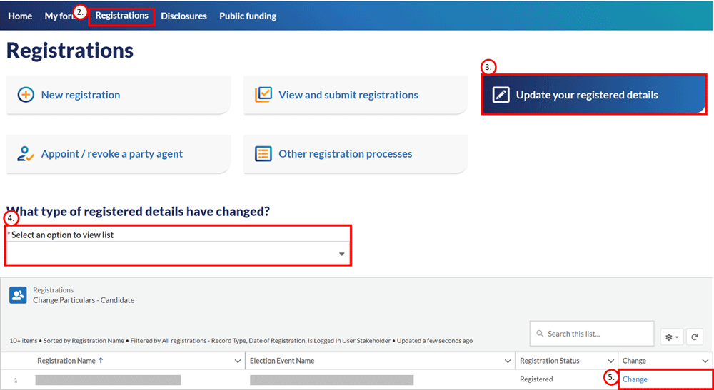 Shows What type of registered details have changes list