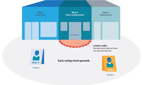 Early voting centre